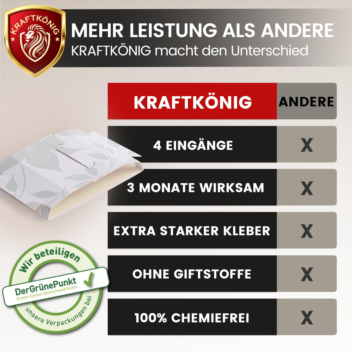 Silberfischfalle 30 Stück – Bild 5