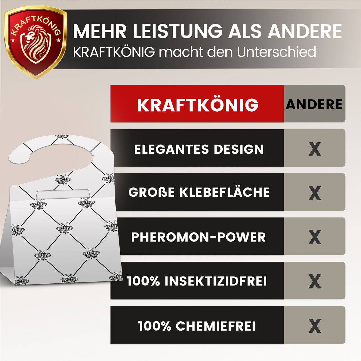 Kleidermottenfalle – 8 Stück