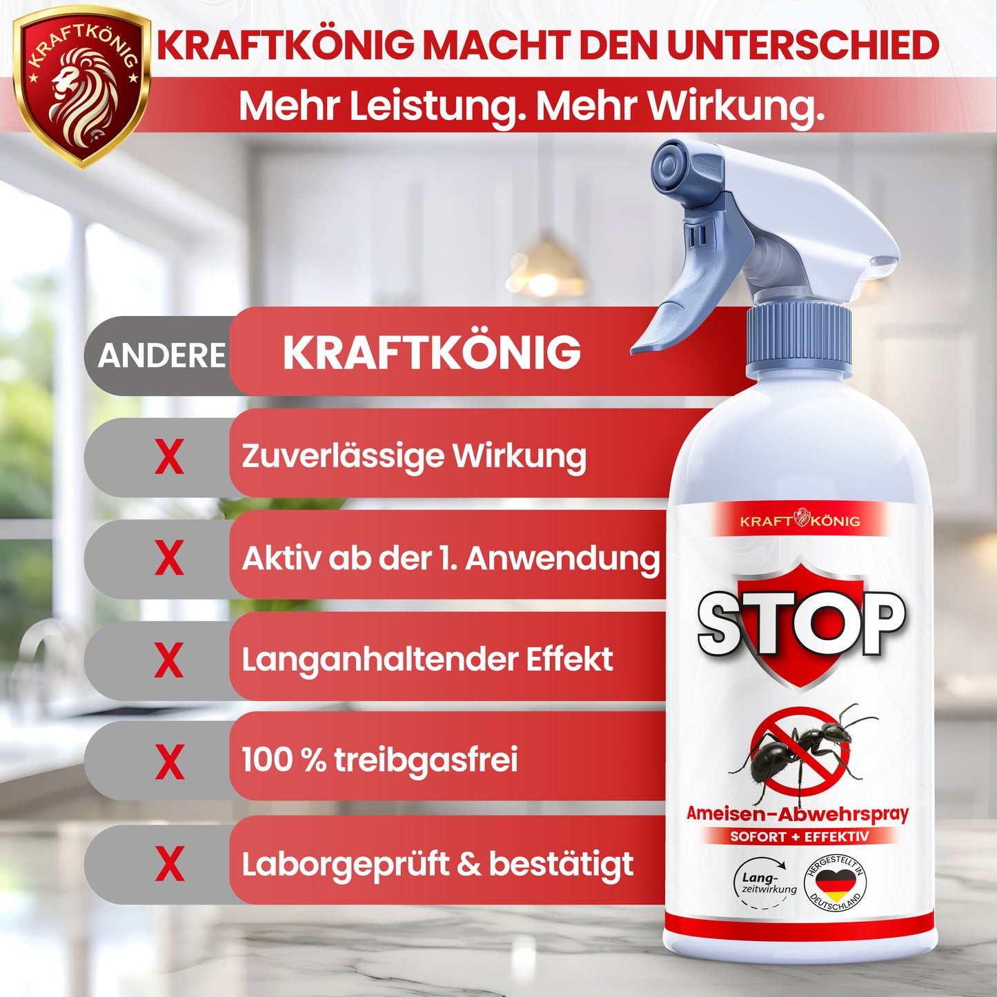 Ameisenspray – 500ml