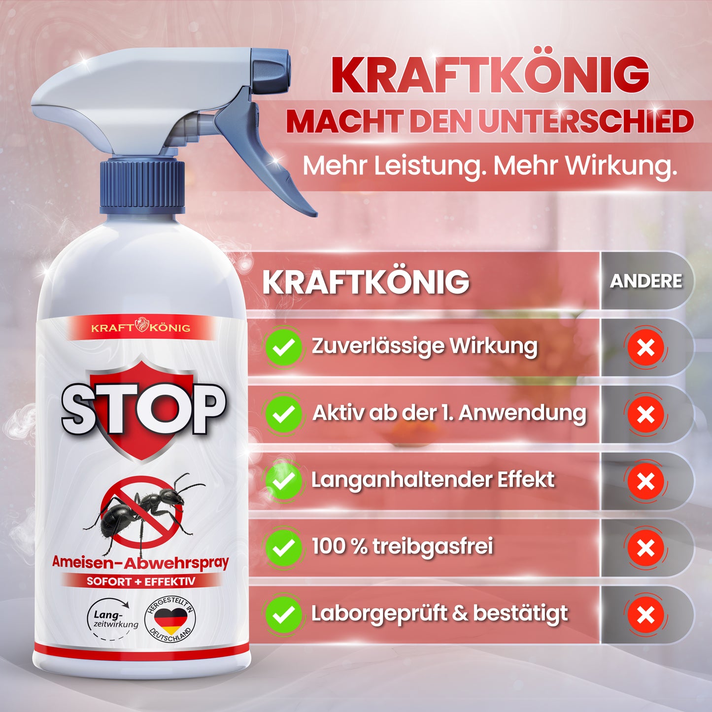 Ameisenspray – 500ml