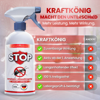 Ameisenspray – 500ml
