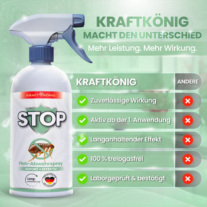 Flohspray – 500ml