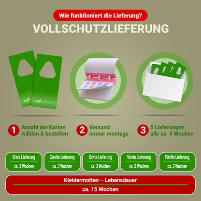 Schlupfwespen gegen Kleidermotten 1 - 25 Karten x 5 Lieferungen