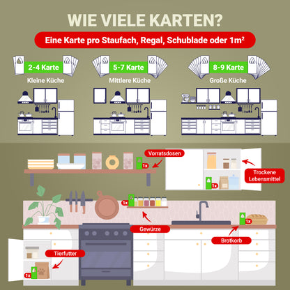 Schlupfwespen gegen Lebensmittelmotten 1 - 25 Karten x 1 Lieferung