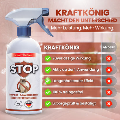 Marderspray – 500ml