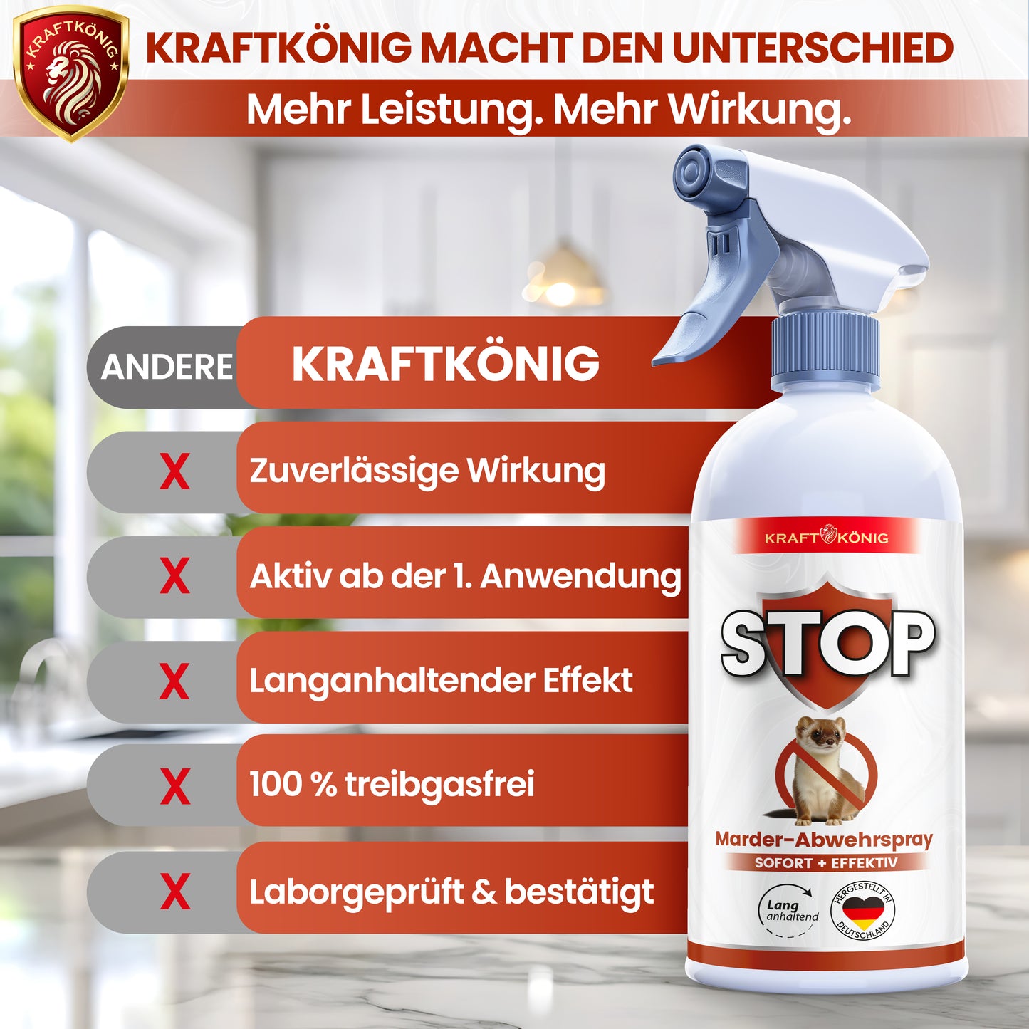 Marderspray – 500ml