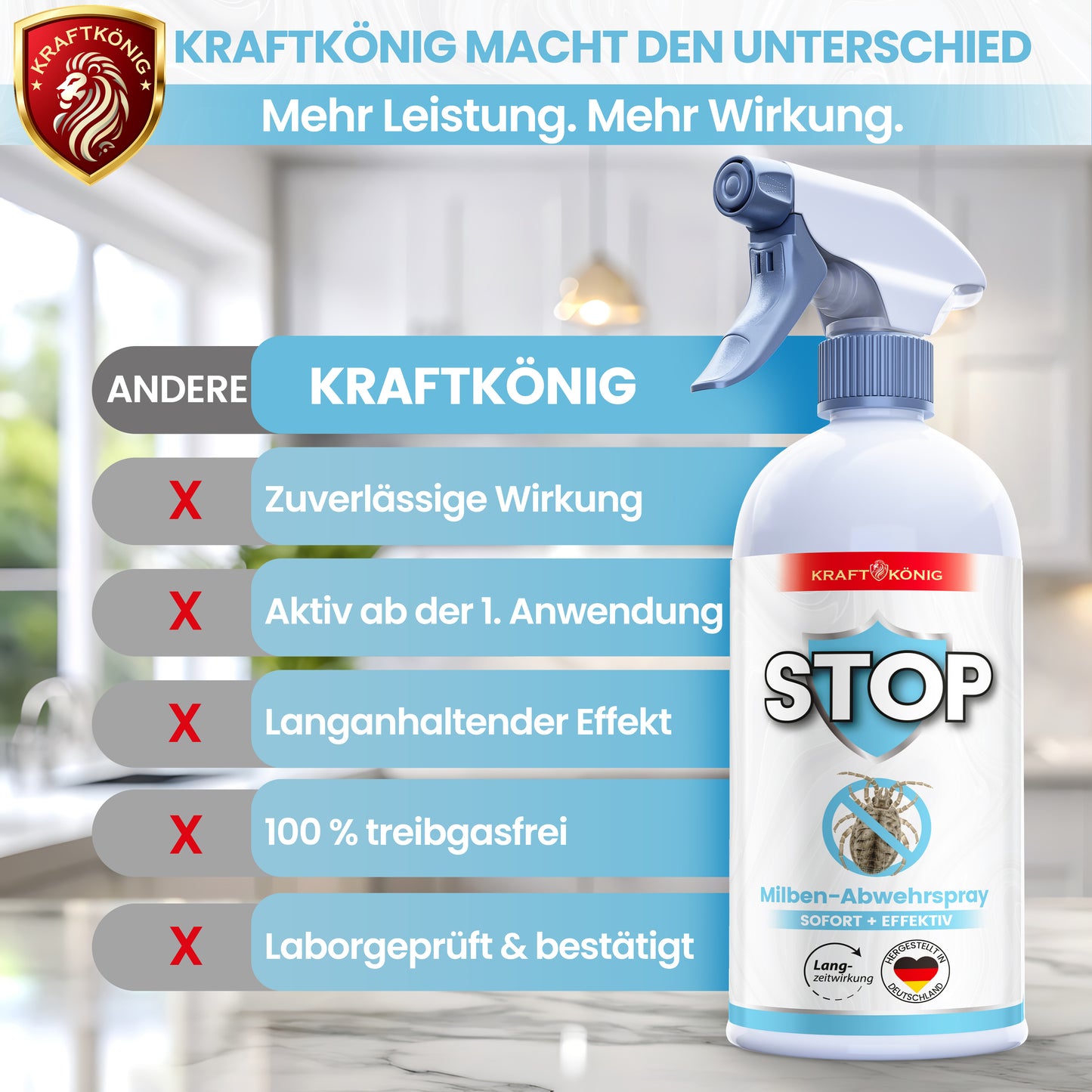 Milbenspray – 500ml