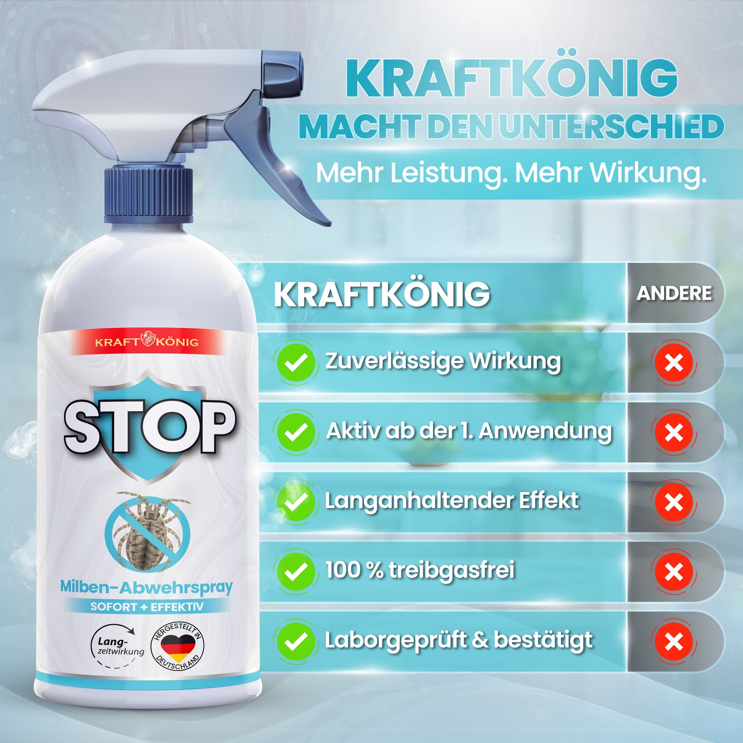 Milbenspray – 500ml
