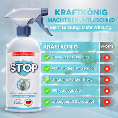 Milbenspray – 500ml