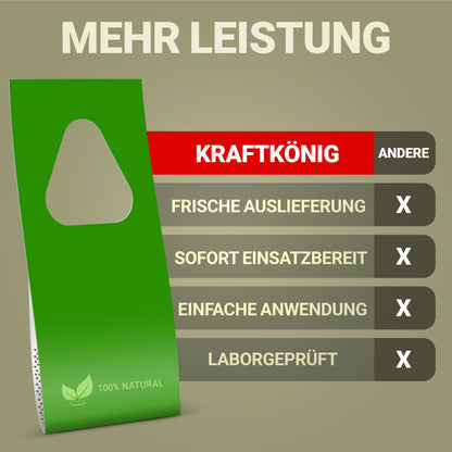 Schlupfwespen gegen Lebensmittelmotten 1 - 25 Karten x 3 Lieferungen