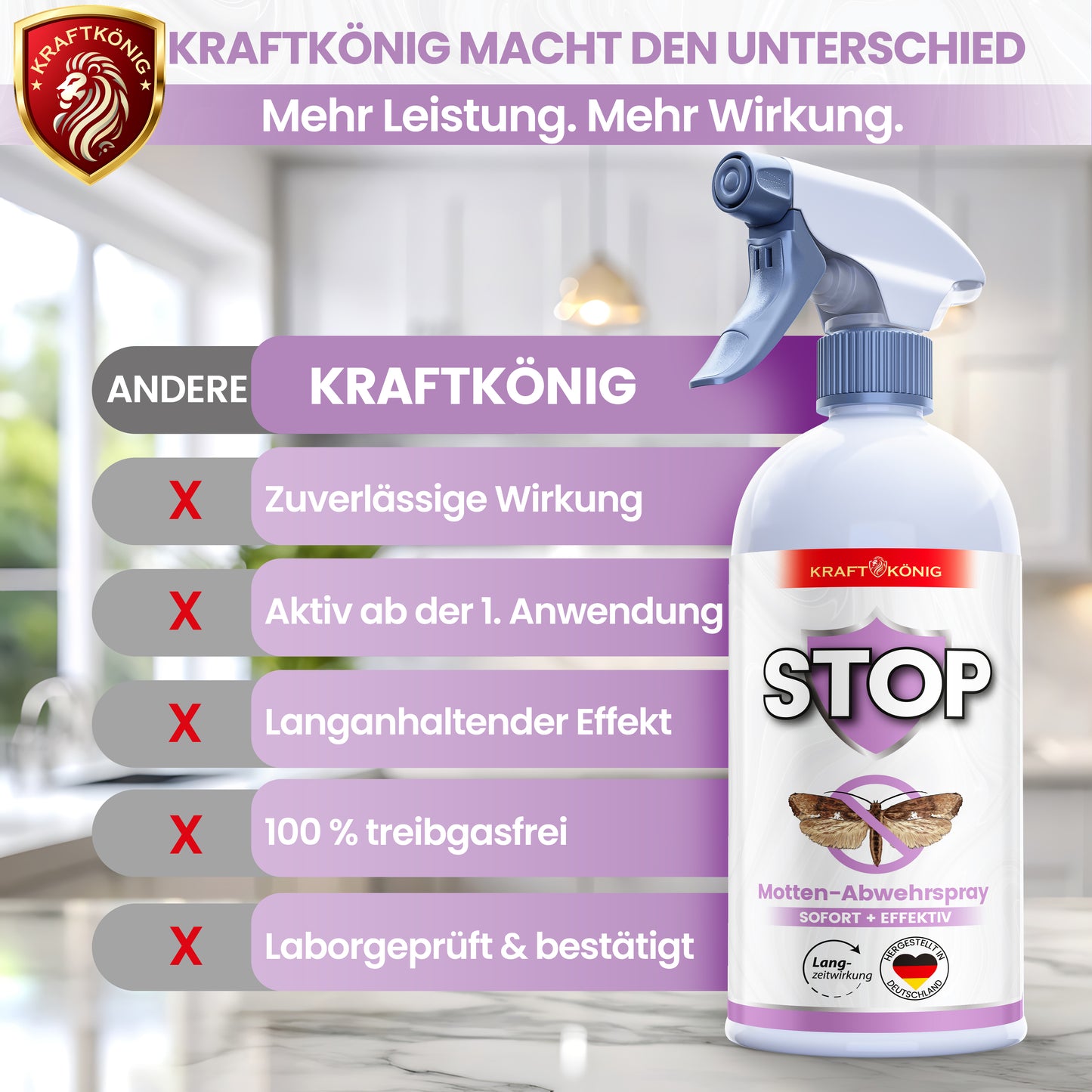 Mottenspray – 500ml
