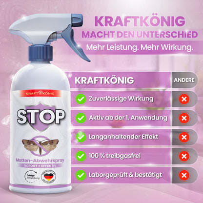 Mottenspray – 500ml
