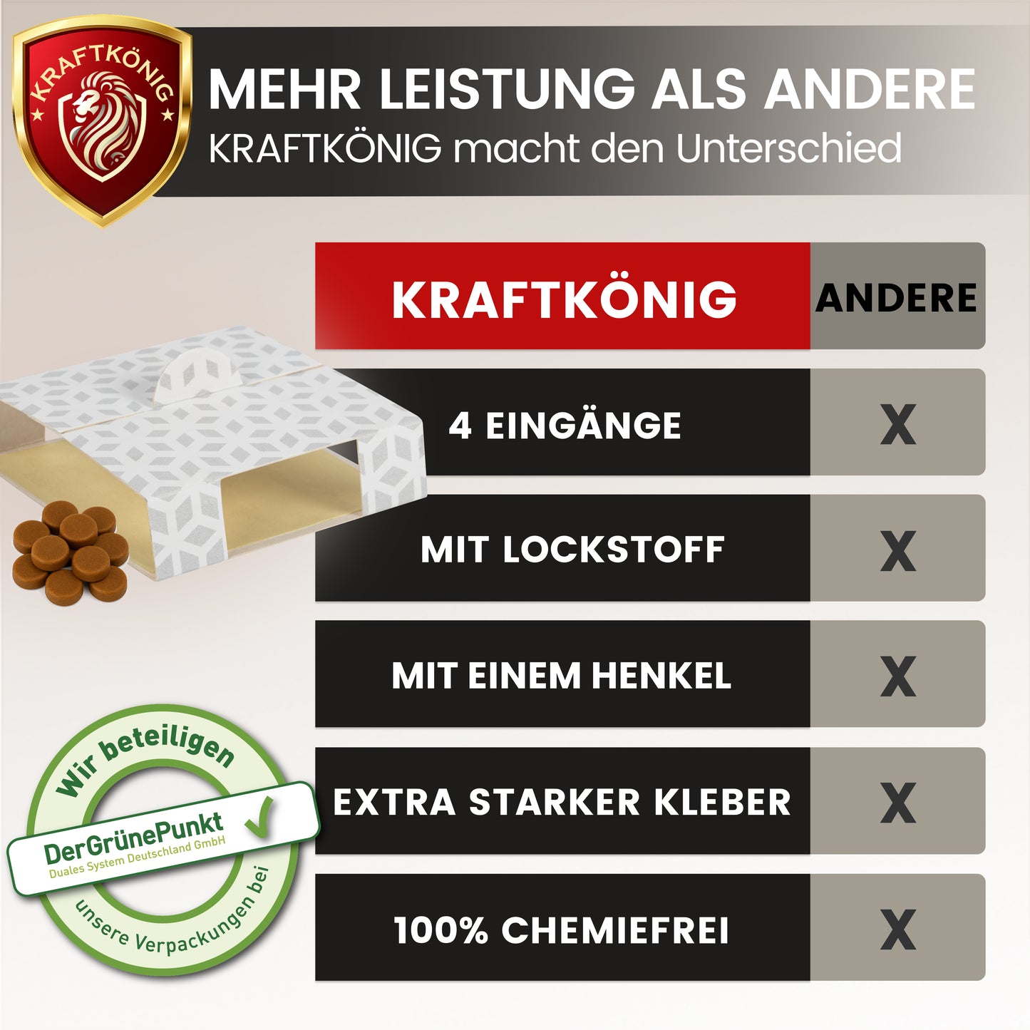 Schabenfalle – 12 Stück