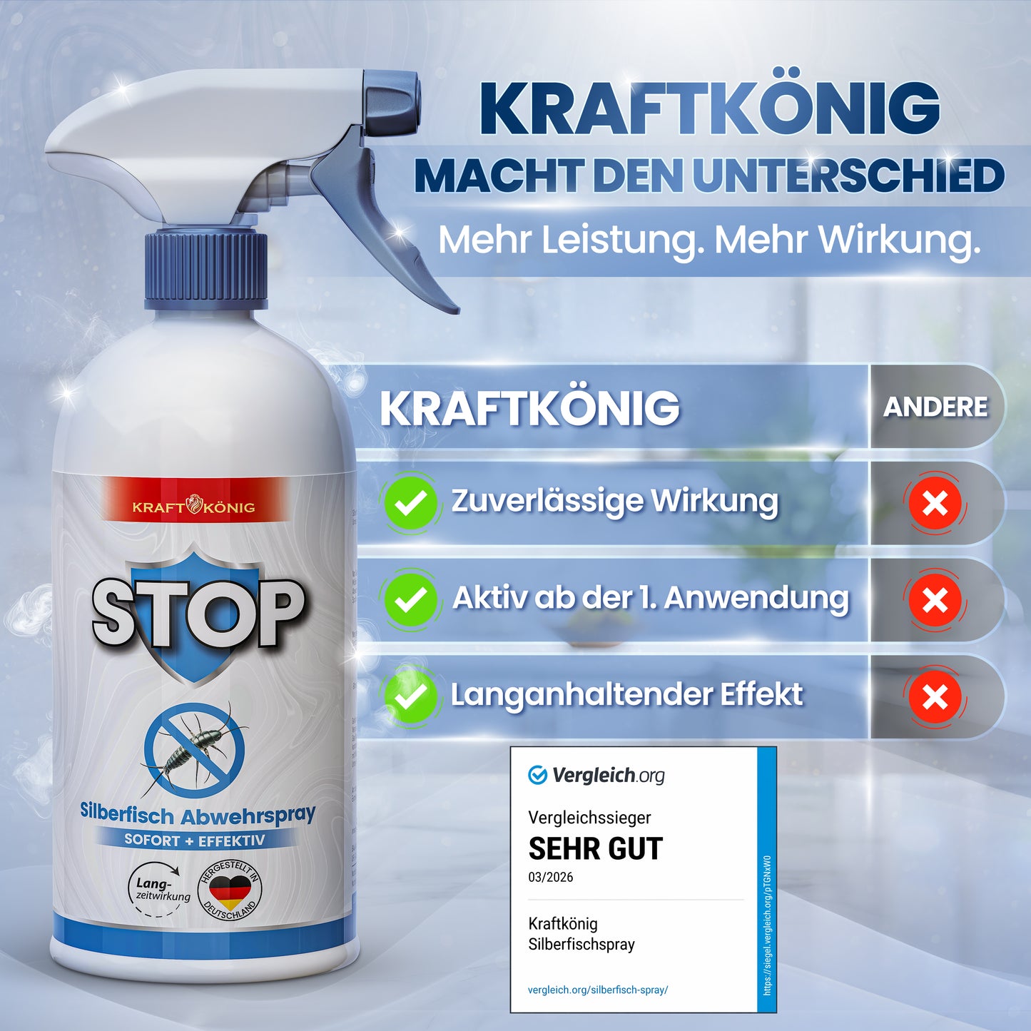 Silberfisch Spray – 500ml